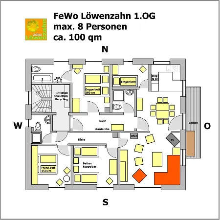 Loewenzahn Unteregg